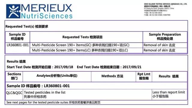 用虫子、野草、中药渣……种出来的猕猴桃，竟然这么香这么甜！