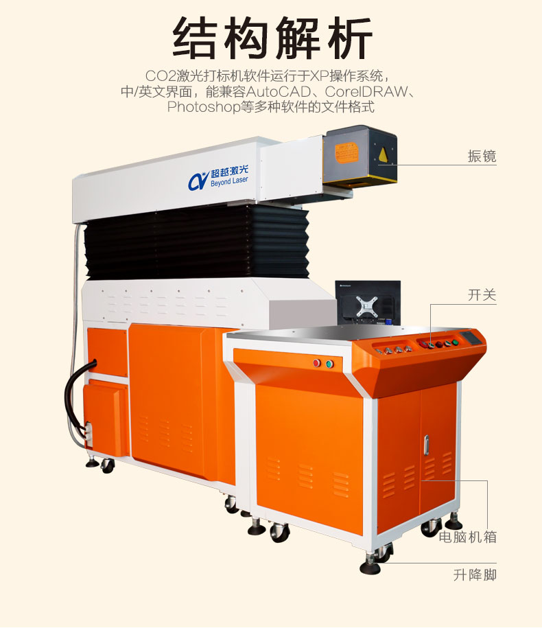 100WCO2激光打標(biāo)機(jī)構(gòu)造