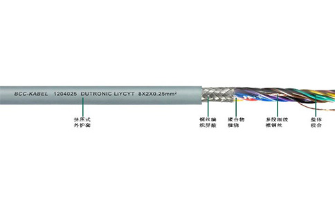 柔性屏蔽双绞线LiYCY(TP)