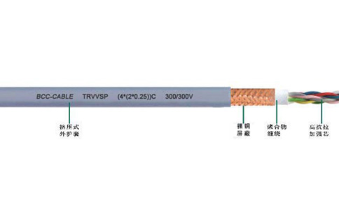 TRVVSP柔性双绞屏蔽拖链电缆