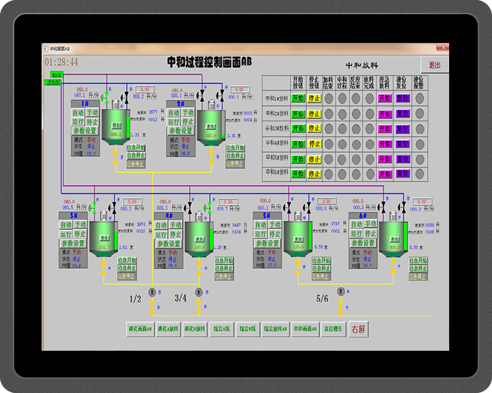 PLC/DCS 粉体高效减水剂控制系统