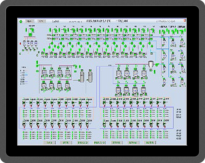 PLC/DCS 锂离子电池用炭石墨负极材料控制系统