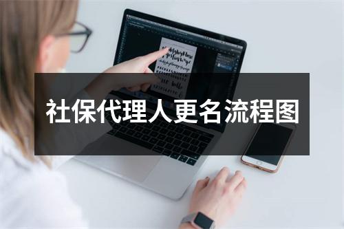 社保代理人更名流程图