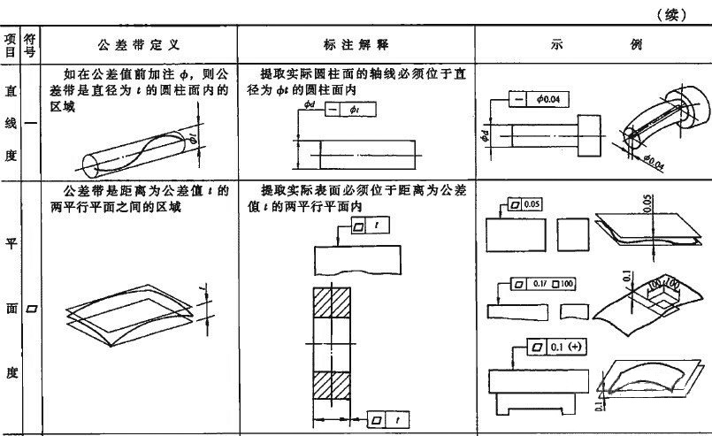 表3.3-21-1.jpg