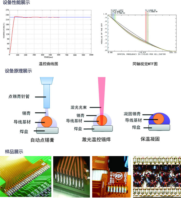 激光锡焊机