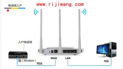 新TP-link(TL-WR842N)无线路由器设置(图文教程)