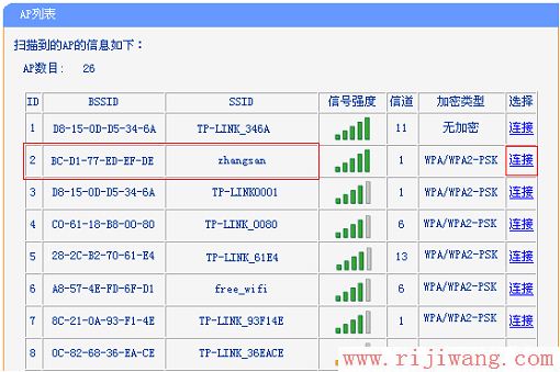 TP-Link路由器设置,迅捷falogincn登录,光纤路由器,电信网络测速,无线路由猫怎么设置,tp-link无线路由器密码