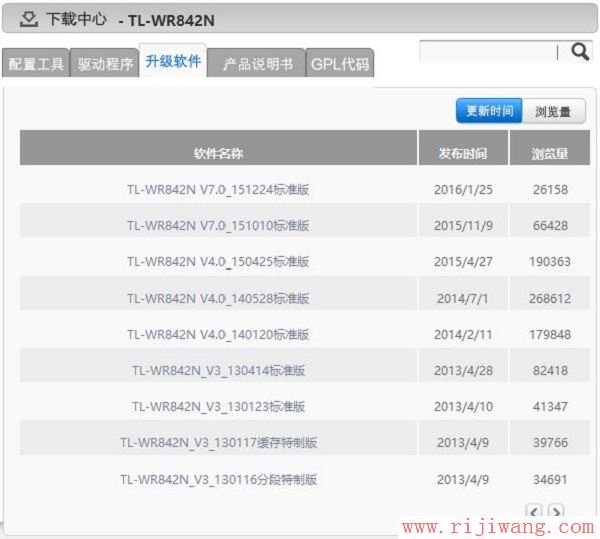 TP-Link(普联),http://192.168.1.1,电信光纤无线路由器设置,中国联通宽带测试,设置无线路由器,连接路由器不能上网