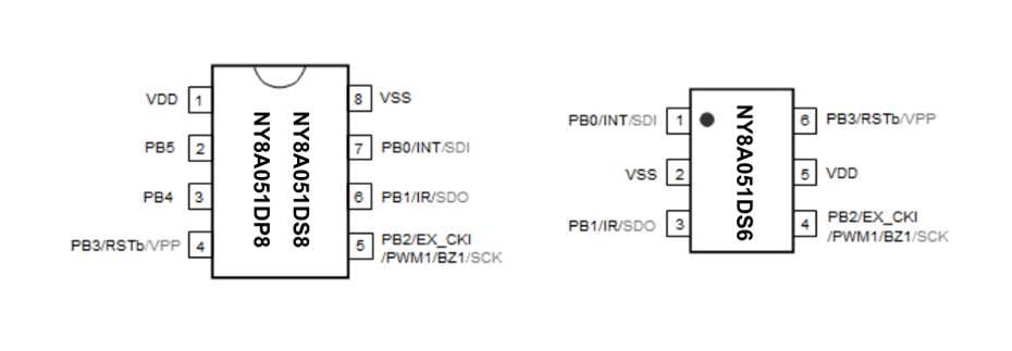 NY8A051D單片機引腳圖