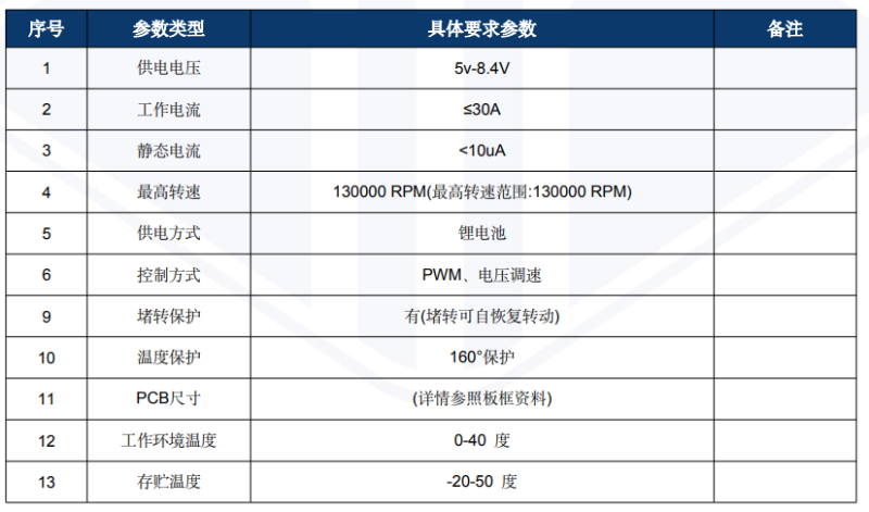 企業微信截圖_17206059281453