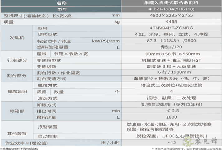 農業設備