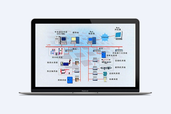 建筑设备与节能控制系统