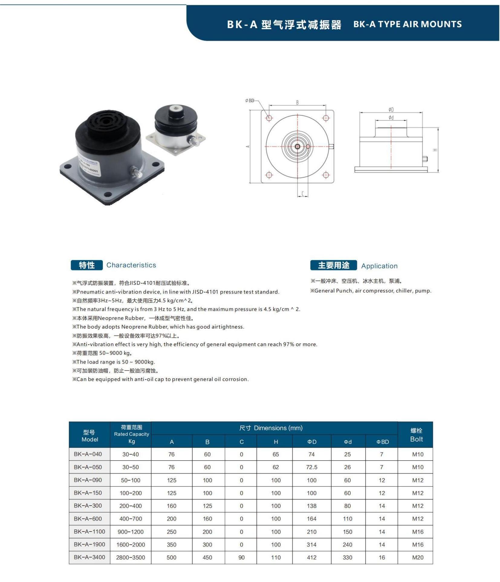 BK-A气浮式尊龙凯时器