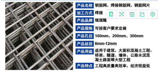 矿用锚网(图2)