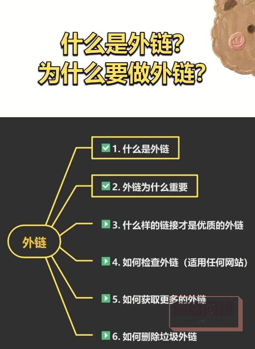 外链是什么2？.jpg