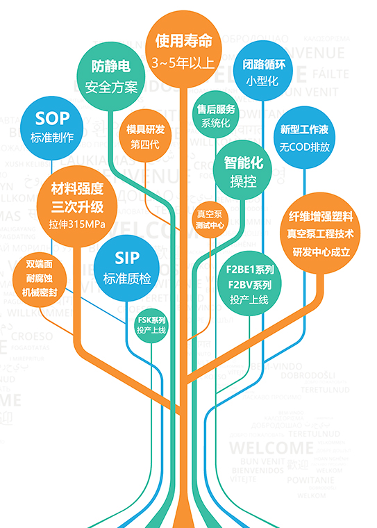 公司简介图片