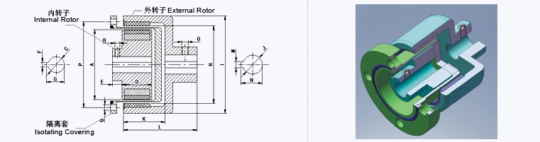 磁性联轴器结构图