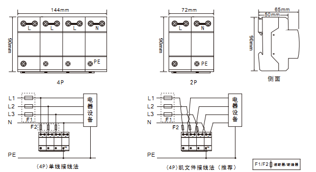 電源防雷器