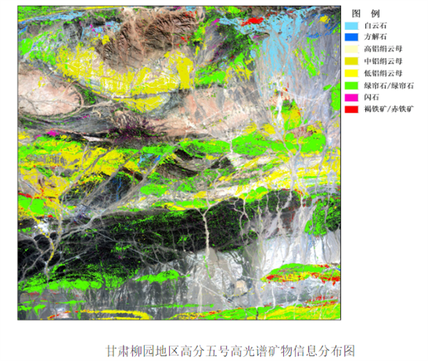 星载高光谱成像技术的优点和应用领域4