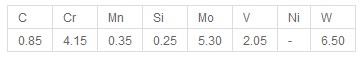 sus630,17-4ph,sus440b,40crnimo,40crnimoa