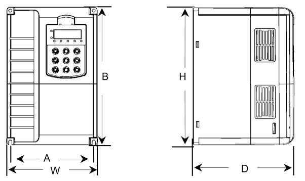 变频器外形尺寸示意图.jpg