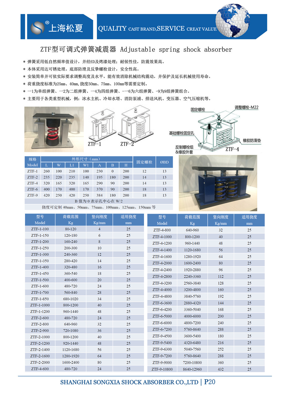 ZTF-2-800可调式阻尼弹簧减震器型号