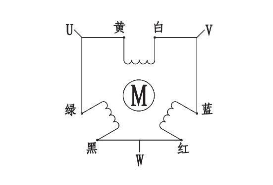 57mm三相步進(jìn)電機(jī)接線方式