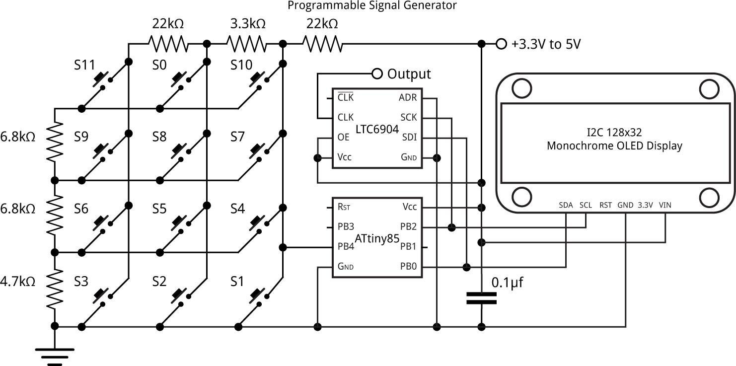 SignalGenerator.gif