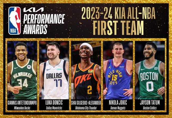 Đội bóng NBA của năm: Đội thứ ba có Curry và James, đội thứ hai có Durant(图1)