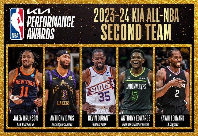 Đội bóng NBA của năm: Đội thứ ba có Curry và James, đội thứ hai có Durant(图2)