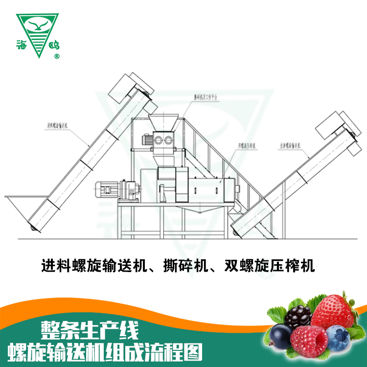 廢棄果蔬類濕垃圾脫水設備