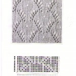 Что такое хаапсалуская шаль. Схемы для вязания эстонских шалей.