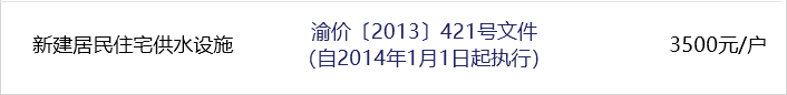 居民住宅供水設施建設費用  