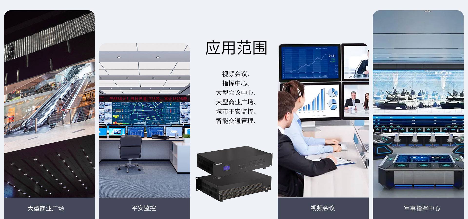 麥森特hdmi矩陣產品,適用于視頻會議、大型會議中心、大型商業廣場、指揮中心、城市平安監控、智能交通管理等場景