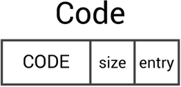 Code.gif