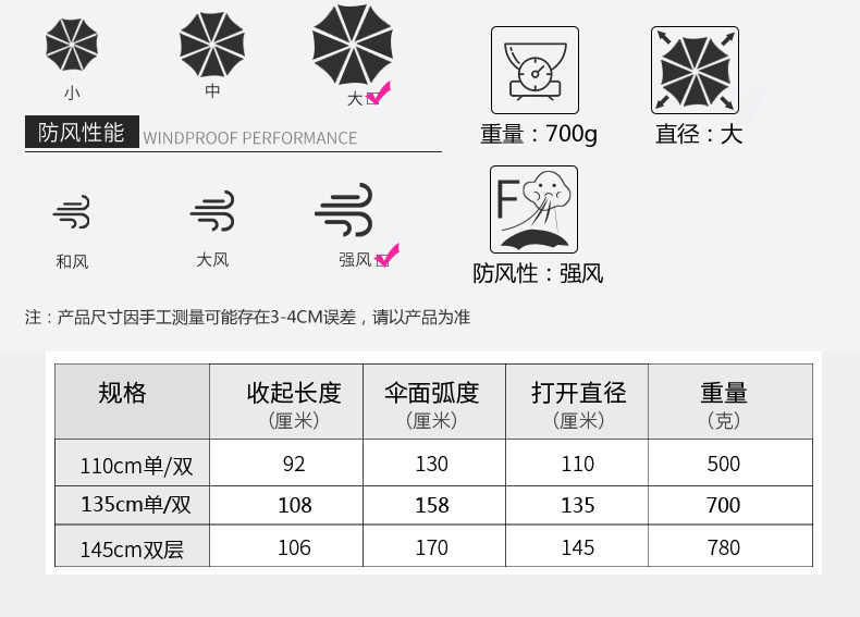 高爾夫傘尺寸圖