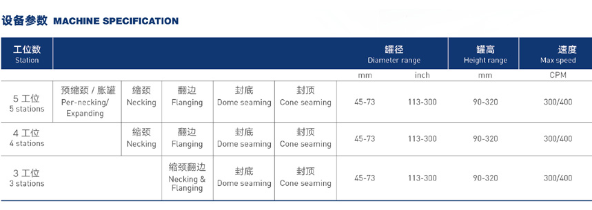 氣霧罐系列組合機（高配版a）.jpg 拷貝.jpg