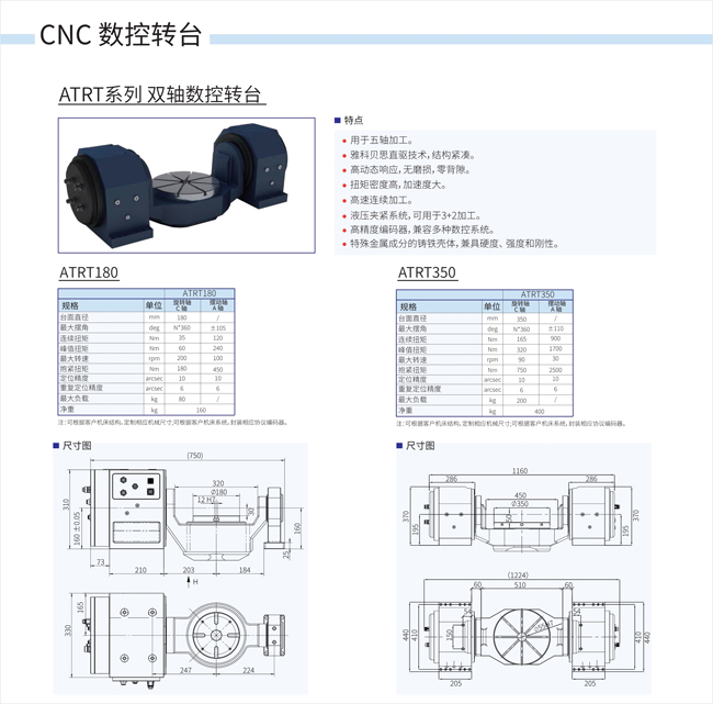 ATRT系列双轴数控平台