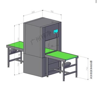 全自动输送线传递窗选型参考