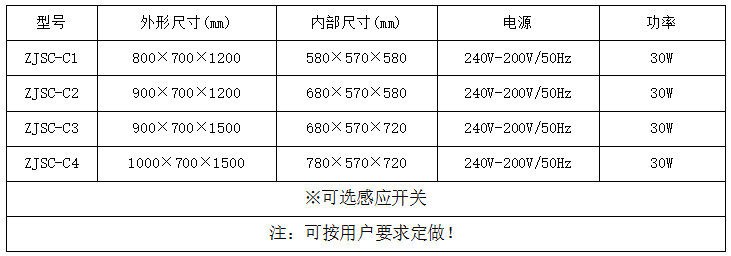 双通互锁电动升降传递窗规格尺寸