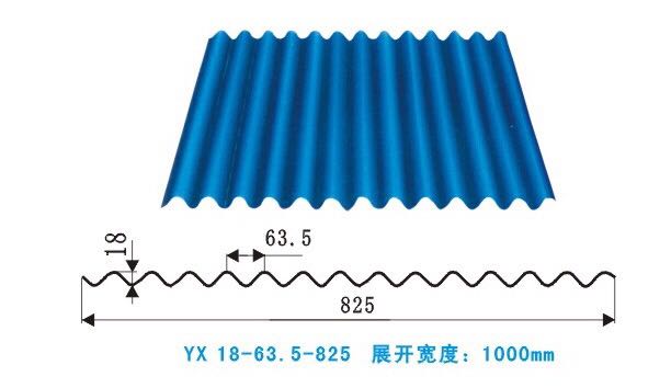 安装楼承板需要考虑什么？