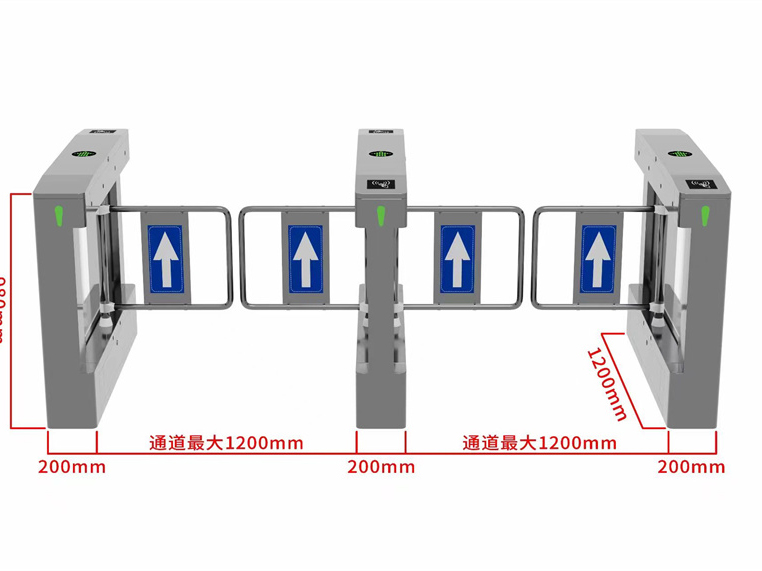 人行通道閘