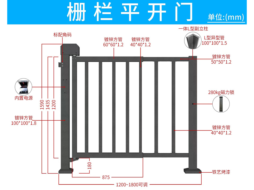 人行通道閘