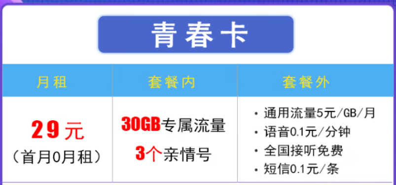 唐山移动卡29元移动卡最新推荐，专属流量 免费接听