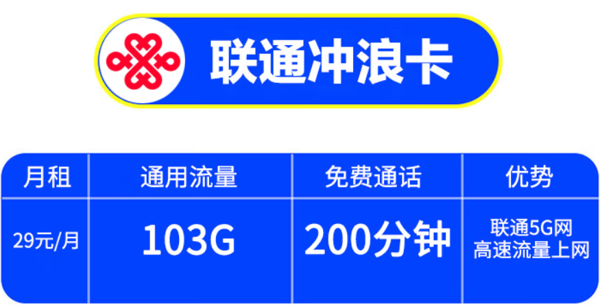 联通冲浪卡 全国通用低月租29元套餐 103G流量+200分钟免费通话 高速流量上网