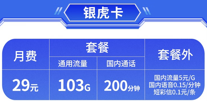 云南联通银虎卡103G全国流量+200分钟国内通话