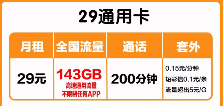 长春联通 29元143G+200分通话高速不限速通用流量卡