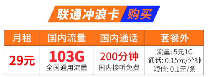 长春联通冲浪卡 月租低至29元包含103G全国流量+200分钟国内通话 全国通用无漫游