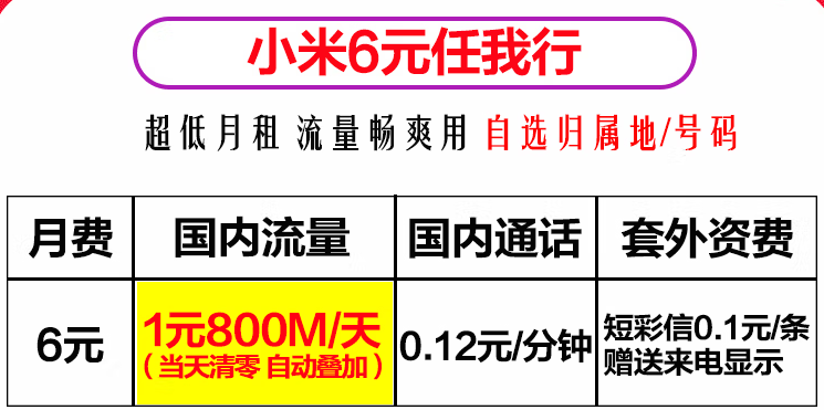 联通小米6元任我行 1元800M/天+自选归属地+送来显 超低月租 流量畅爽用