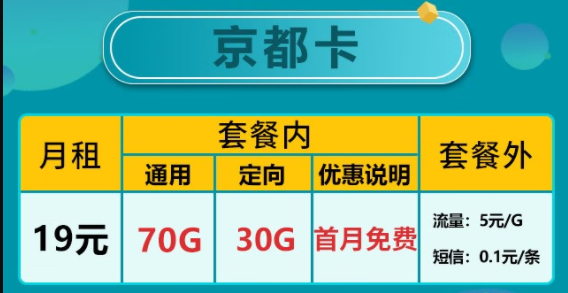 中国电信京都卡 19元100G全国流量+首月免费+全国接听免费送来显 四川可用